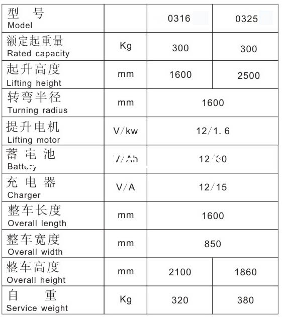 液體灌裝機,稱重灌裝機,定量灌裝機