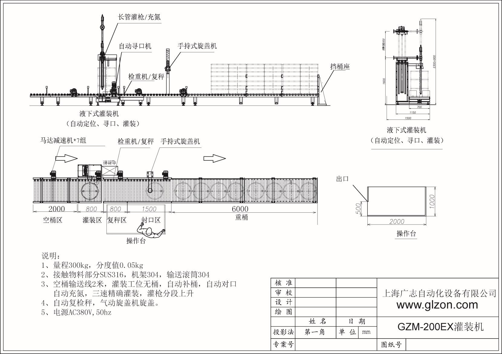 全自動灌裝機|干粉砂漿包裝機|自動灌裝機|噸袋包裝機|防爆灌裝機|涂料灌裝機|潤滑油灌裝機|液體灌裝秤|油漆灌裝機