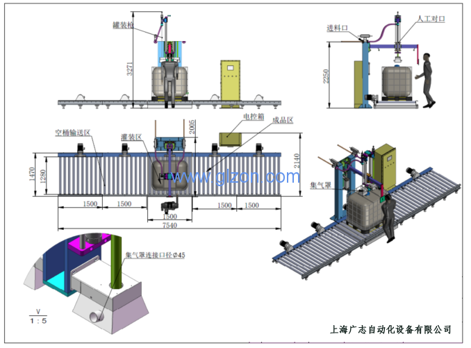 干粉砂漿包裝機,噸袋包裝機,液體灌裝機,灌裝設備廠家