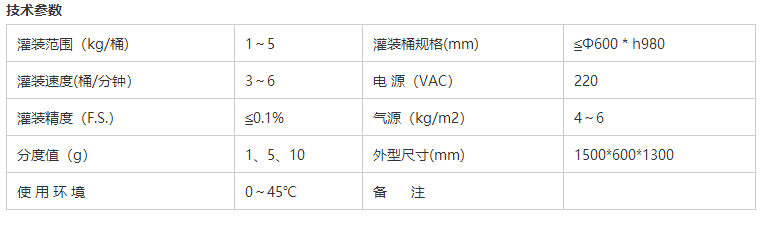 液體灌裝機,稱重灌裝機,定量灌裝機