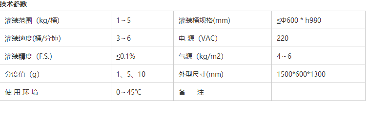 液體灌裝機,稱重灌裝機,定量灌裝機