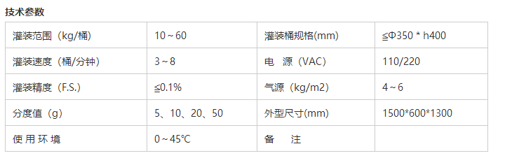 液體灌裝機(jī),稱重灌裝機(jī),定量灌裝機(jī)