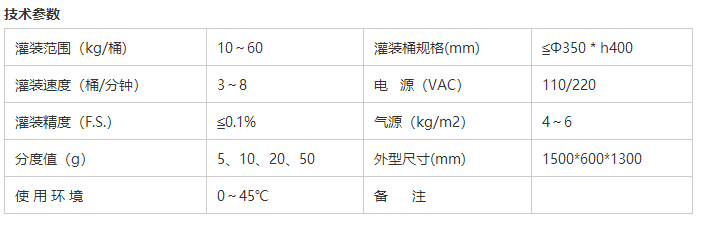 液體灌裝機,稱重灌裝機,定量灌裝機