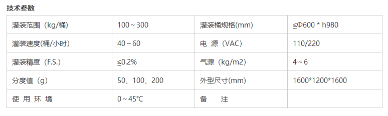 液體灌裝機,稱重灌裝機,定量灌裝機