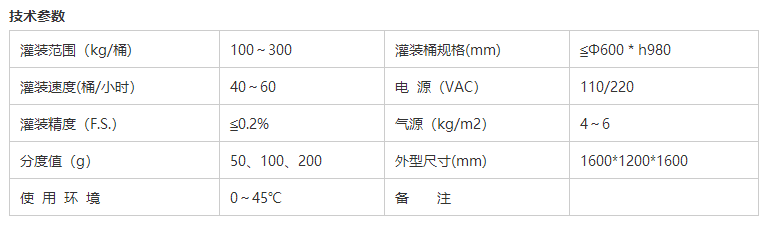 液體灌裝機,稱重灌裝機,定量灌裝機