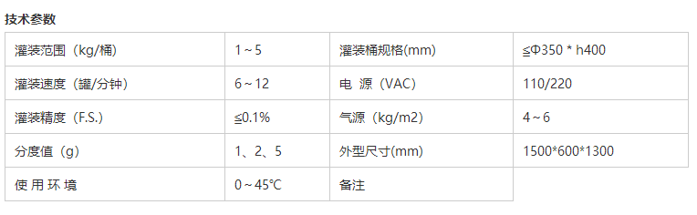 液體灌裝機,稱重灌裝機,定量灌裝機