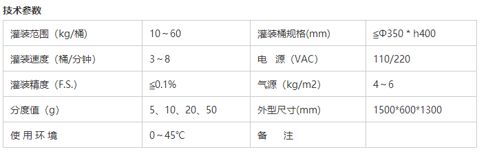 液體灌裝機(jī),稱重灌裝機(jī),定量灌裝機(jī)