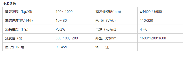 液體灌裝機,稱重灌裝機,定量灌裝機