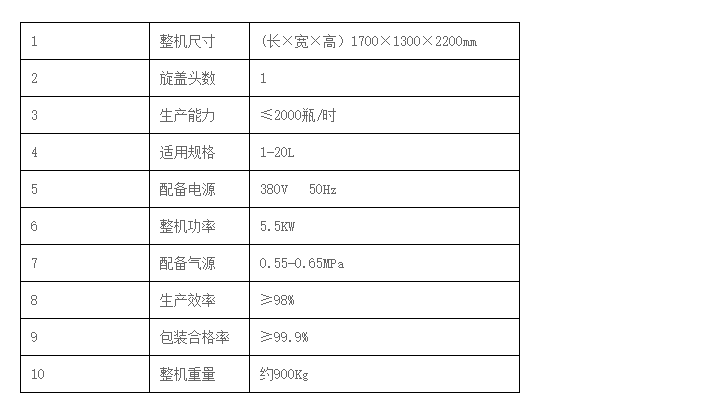 液體灌裝機,稱重灌裝機,定量灌裝機