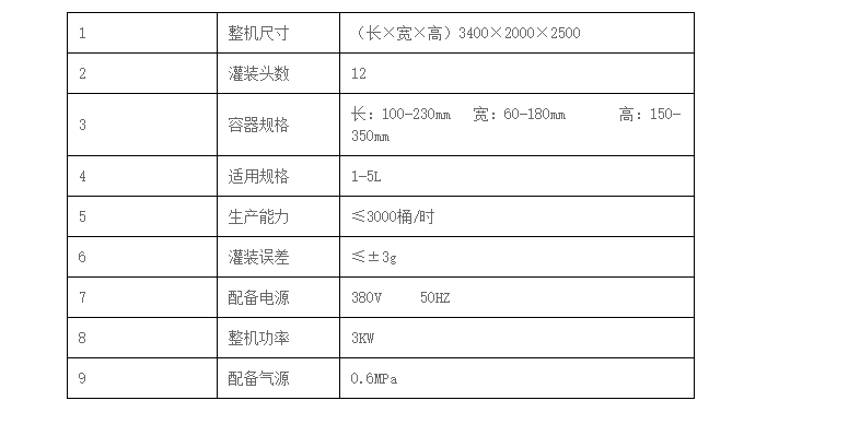 液體灌裝機,稱重灌裝機,定量灌裝機