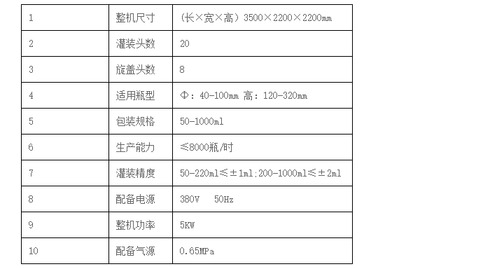 液體灌裝機(jī),稱重灌裝機(jī),定量灌裝機(jī)