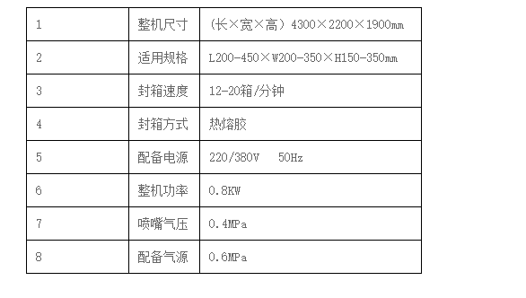 液體灌裝機,稱重灌裝機,定量灌裝機