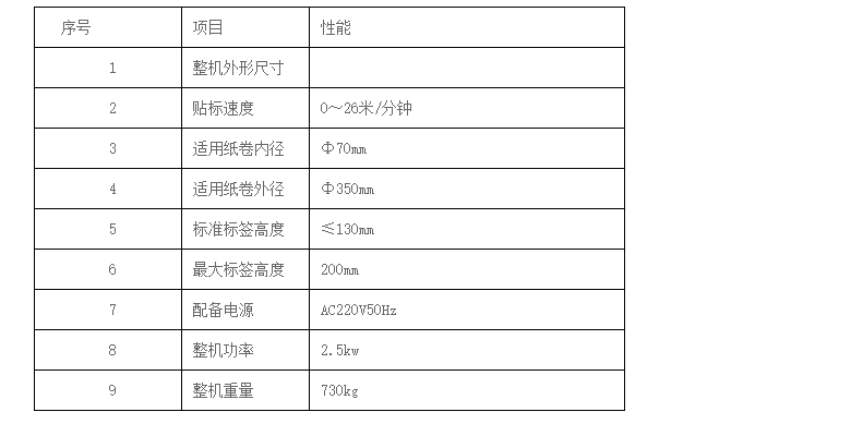 液體灌裝機,稱重灌裝機,定量灌裝機