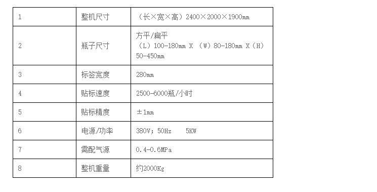 液體灌裝機,稱重灌裝機,定量灌裝機