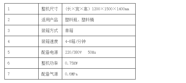 液體灌裝機,稱重灌裝機,定量灌裝機