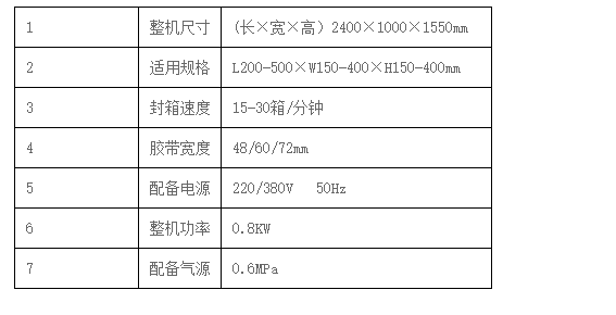 液體灌裝機(jī),稱重灌裝機(jī),定量灌裝機(jī)