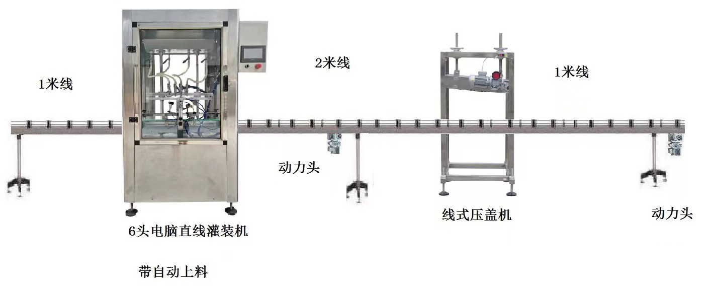 液體灌裝機(jī),稱重灌裝機(jī),定量灌裝機(jī)