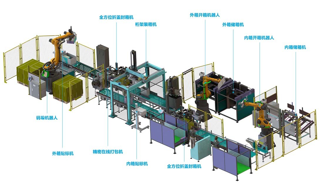 液體灌裝機(jī),稱(chēng)重灌裝機(jī),定量灌裝機(jī)